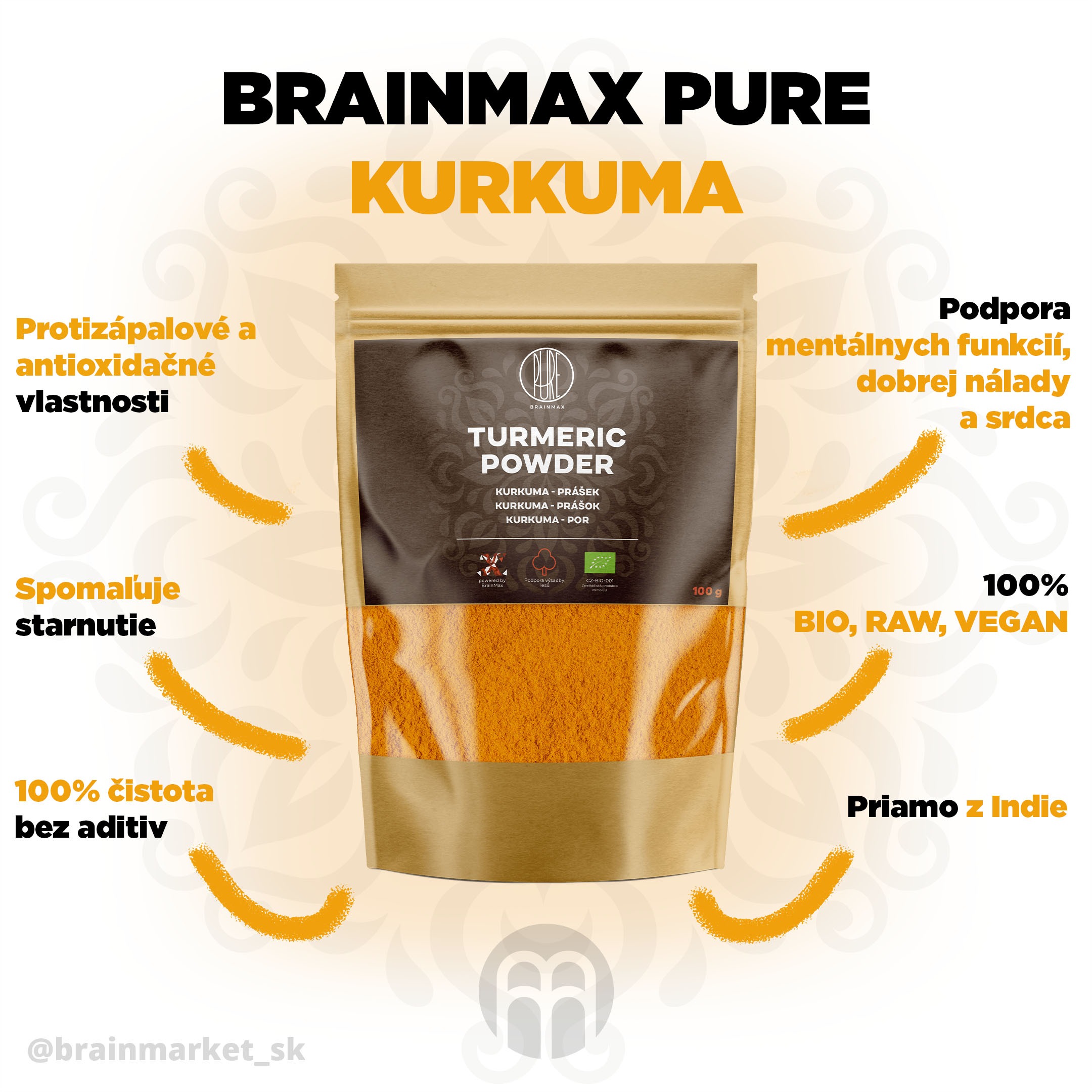 kurkuma100g infografika clanek b